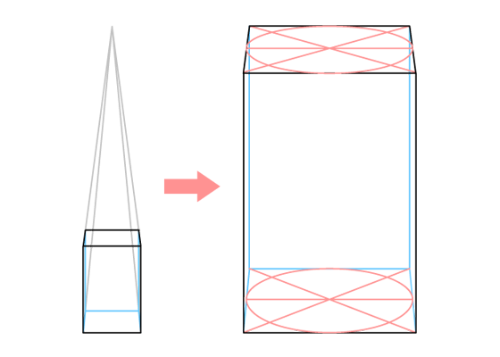 Cylinder perspective