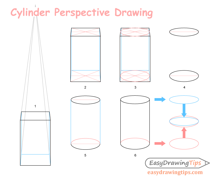 Cylinder perspective drawing step by step