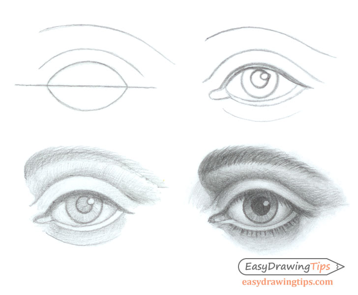 How To Draw An Eye Step By Step