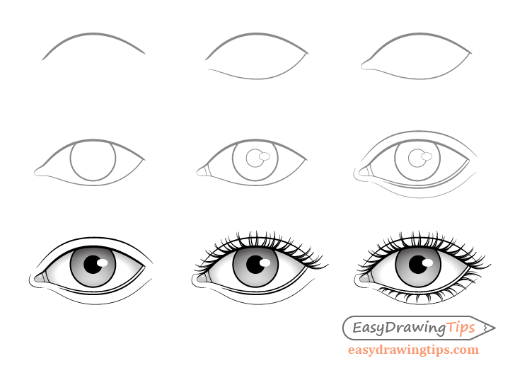 Eye drawing step by step