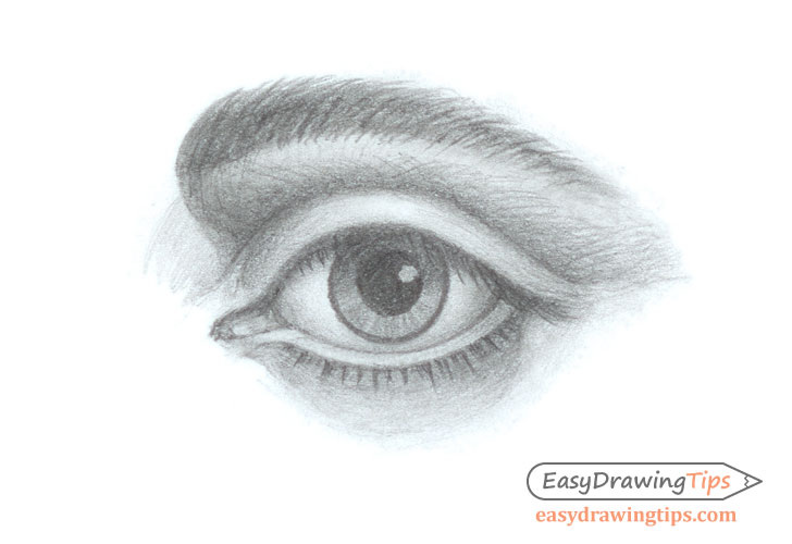 How To Draw An Eye Step By Step