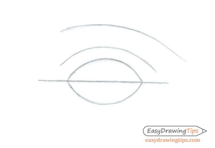 How To Draw An Eye Step By Step