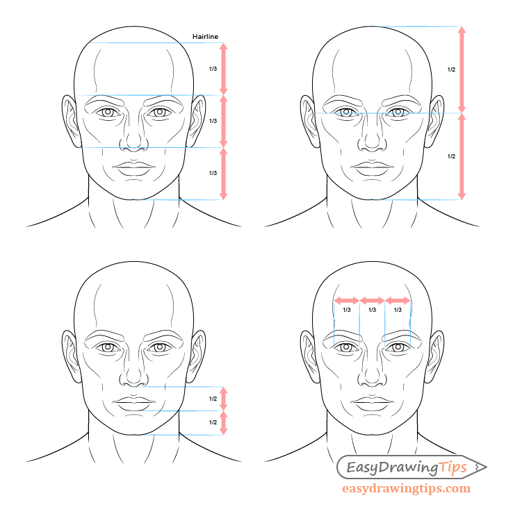 Featured image of post How To Draw A Face Shape Easy