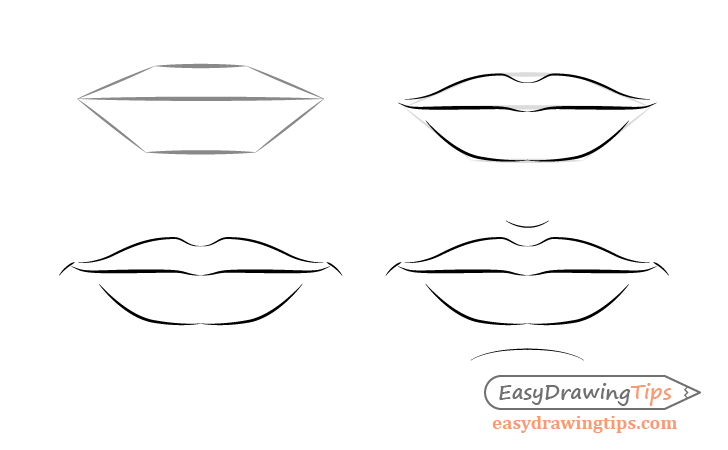 How To Draw A Male Face Step By Step Tutorial Easydrawingtips