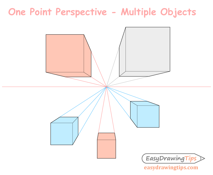 Point point perspective drawing multiple objects