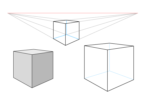 One Point Perspective Drawing Lessons : How to Draw Figures and