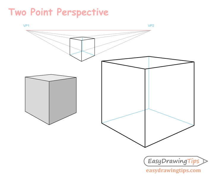 how to draw 2 point perspective house｜TikTok Search