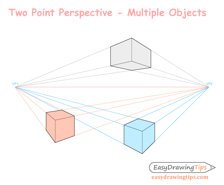 Two point perspective drawing multiple objects