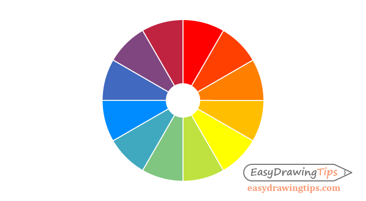 Color wheel