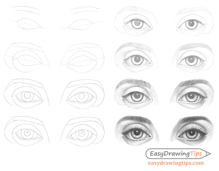 Eyes drawing step by step