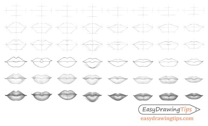 Lips drawing different types step by step