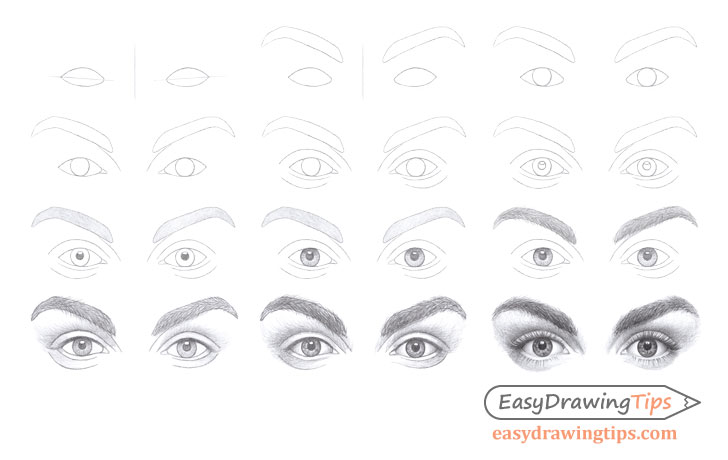 Eyes drawing step by step