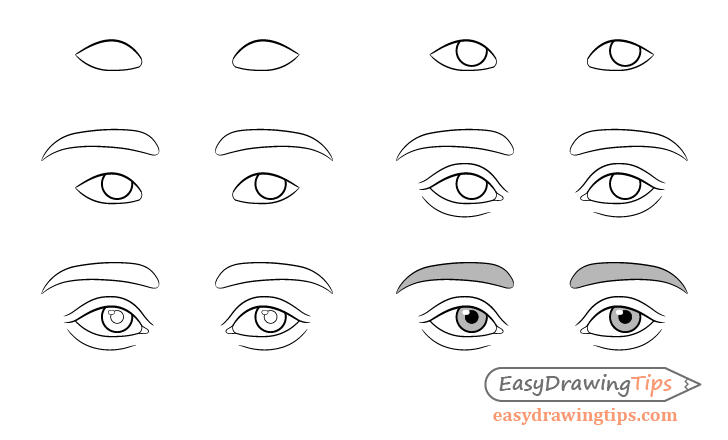 how to draw a eyes for kids