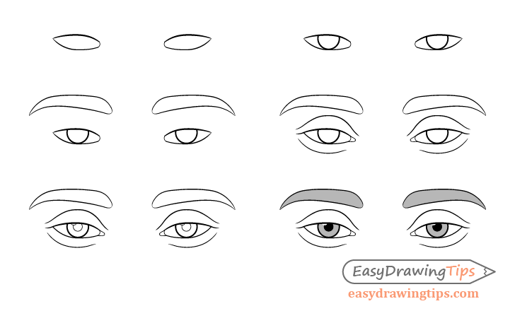 Tired eyes drawing step by step