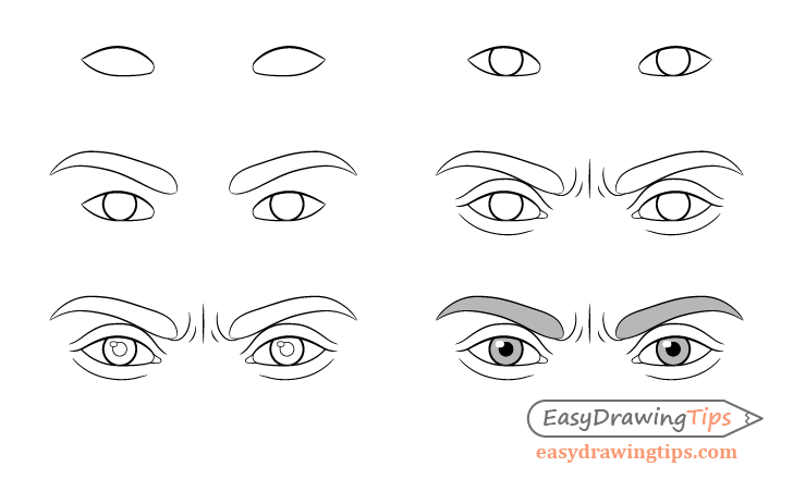 Angry eyes drawing step by step