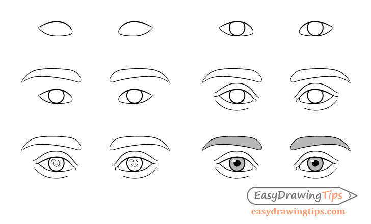 How to Draw Eye Expressions Step by Step - EasyDrawingTips