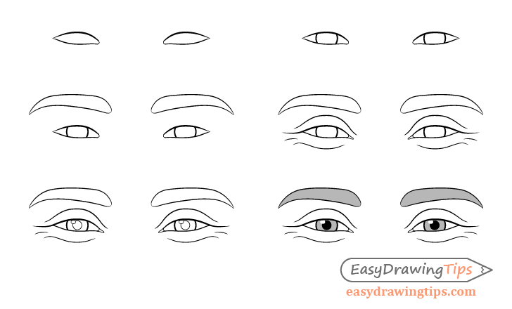 Scared eyes drawing step by step