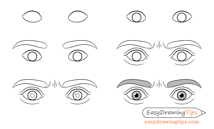 Eye Drawing Tutorial - How to draw Eye step by step