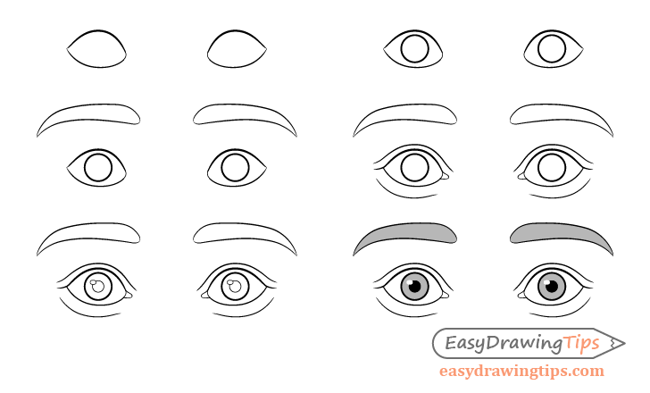 Surprised eyes drawing step by step