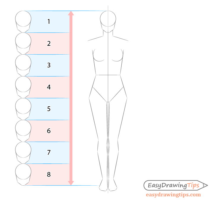 Body feet drawing